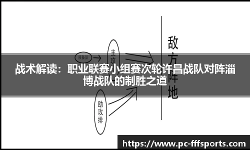 战术解读：职业联赛小组赛次轮许昌战队对阵淄博战队的制胜之道